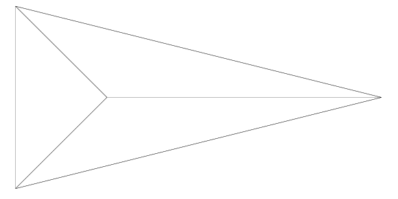 Simple Delaunay triangulation of 4 points