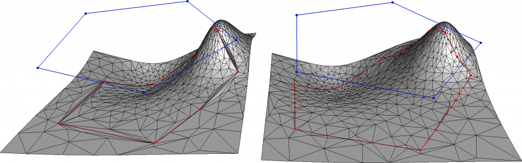 Breaklines (constraint edges)