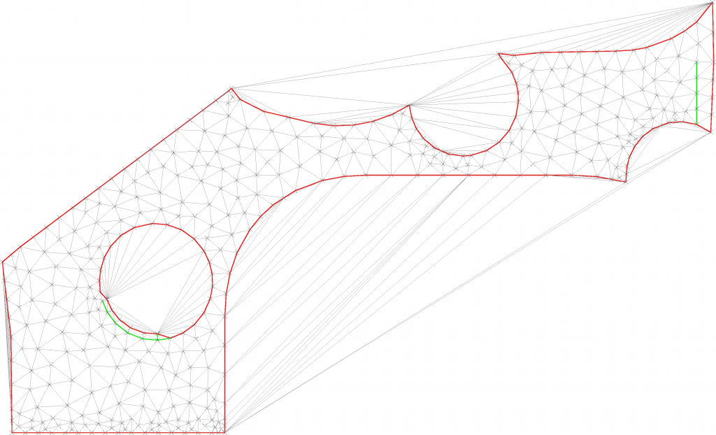 Quality meshing inside a polygon. 