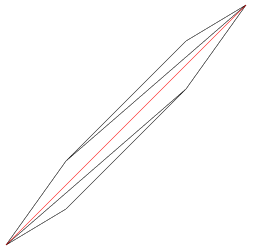 Constrained Delaunay triangulation with Constraint Edge