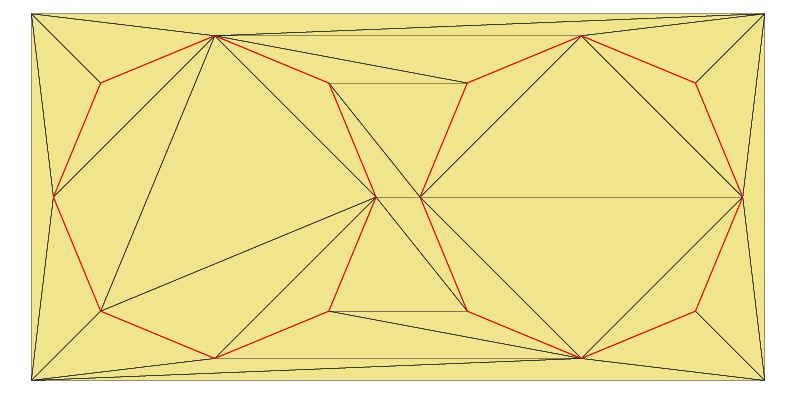 Global zone consisting of all triangles