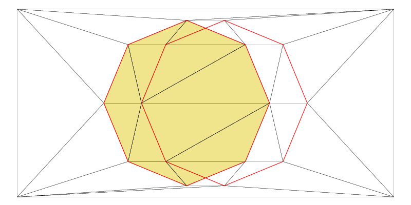 Zone defining a shape in a Delaunay Triangulation
