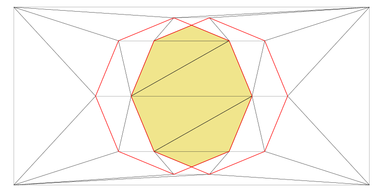 Boolean operation, Intersection of two shapes