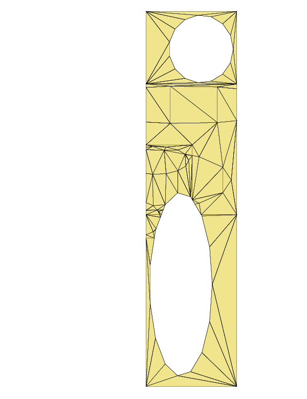 Zone Gamma - a zone with two holes