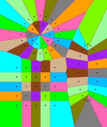 2D Voronoi diagram with sites